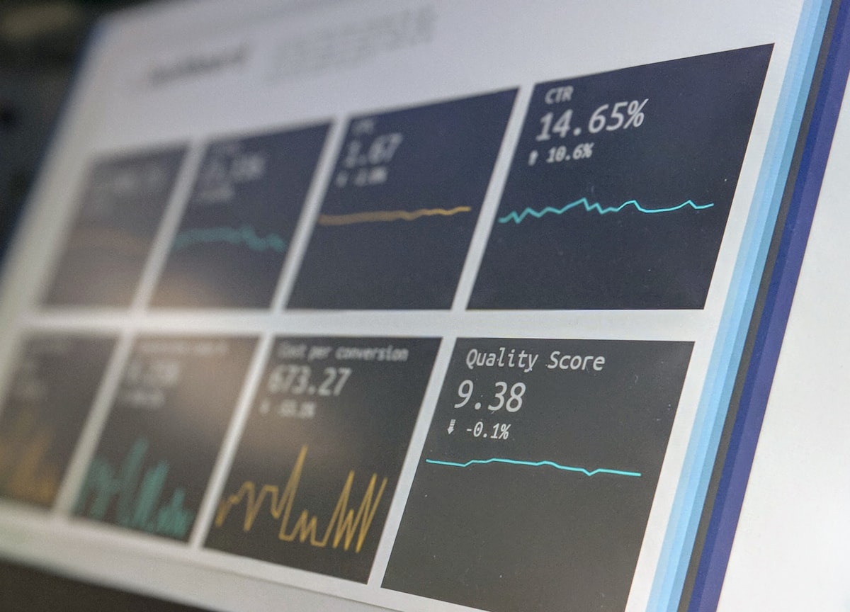 Dashboard com métricas de anúncios (CTR, Quality Score)